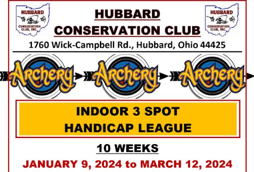 Indoor 3-Spot Handicap Archery League